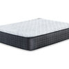 Limited Edition Firm Full Mattress