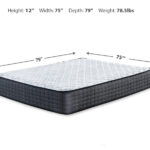 Limited Edition Firm Full Mattress