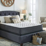 Limited Edition Firm Queen Mattress