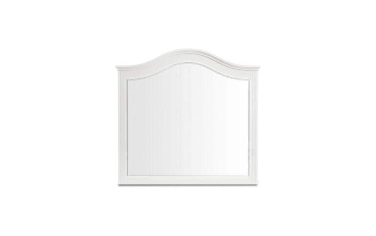 Kano Mirror