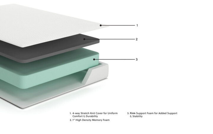 Chime 8" Medium Memory