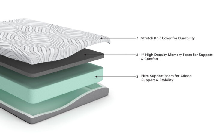 10 Inch Memory Foam Twin Mattress