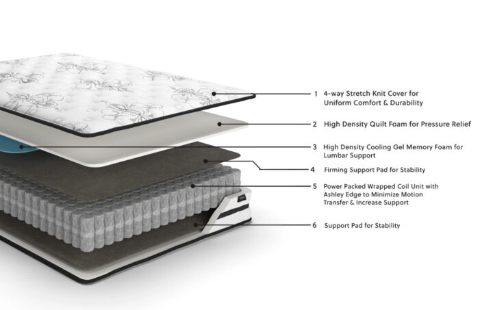 Chime 12 Inch Hybrid Mattress