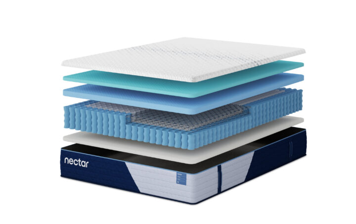 Nectar Classic Hybrid Mattress - 02