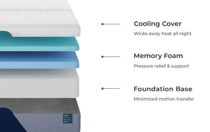 nectar premier memory foam 05